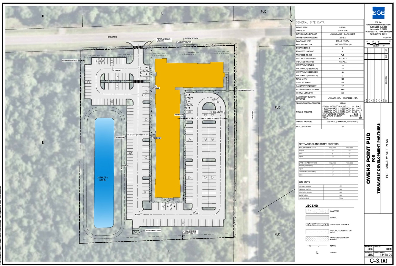 Plan de site