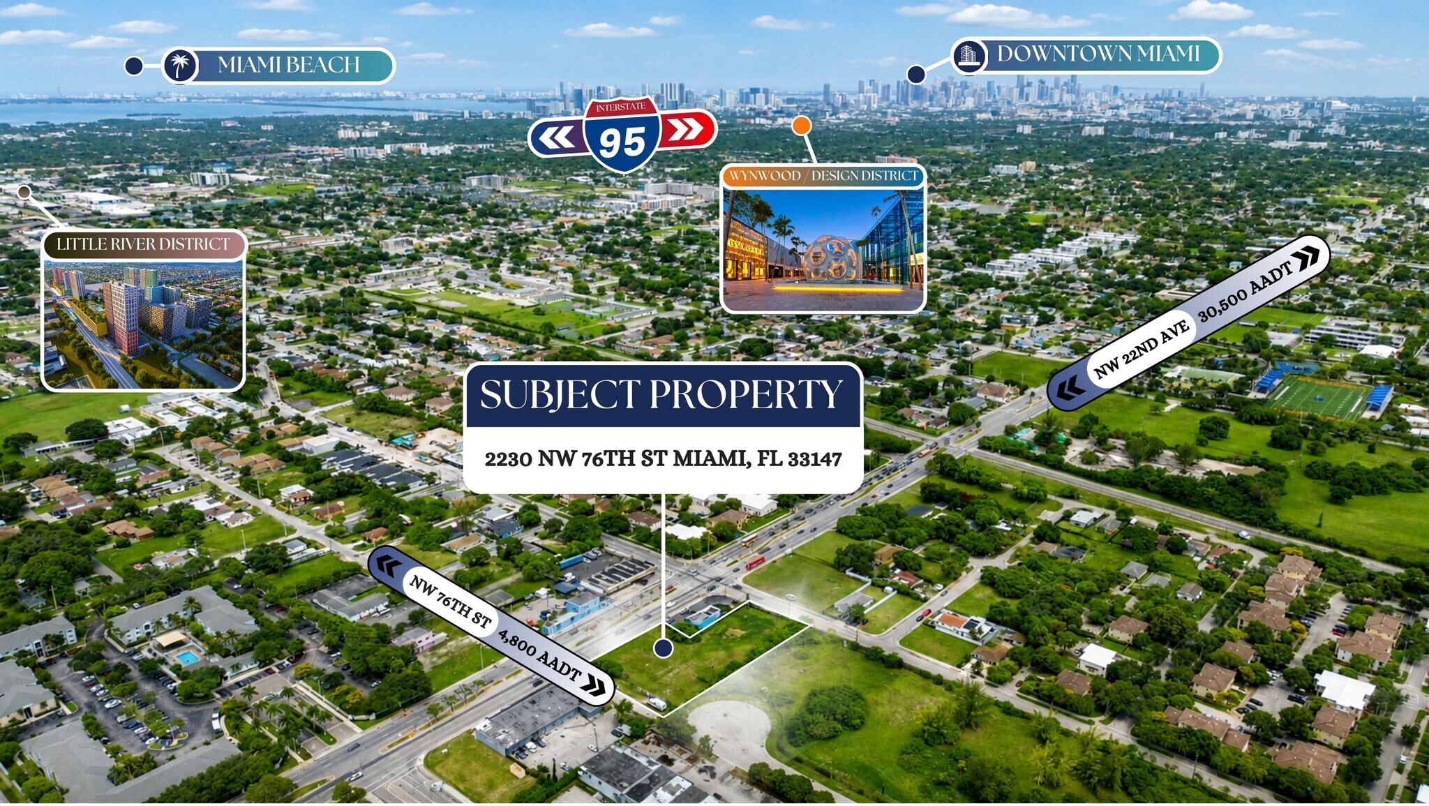 2230 NW 76th St, Miami, FL à vendre Photo de l’immeuble– Image 1 sur 12
