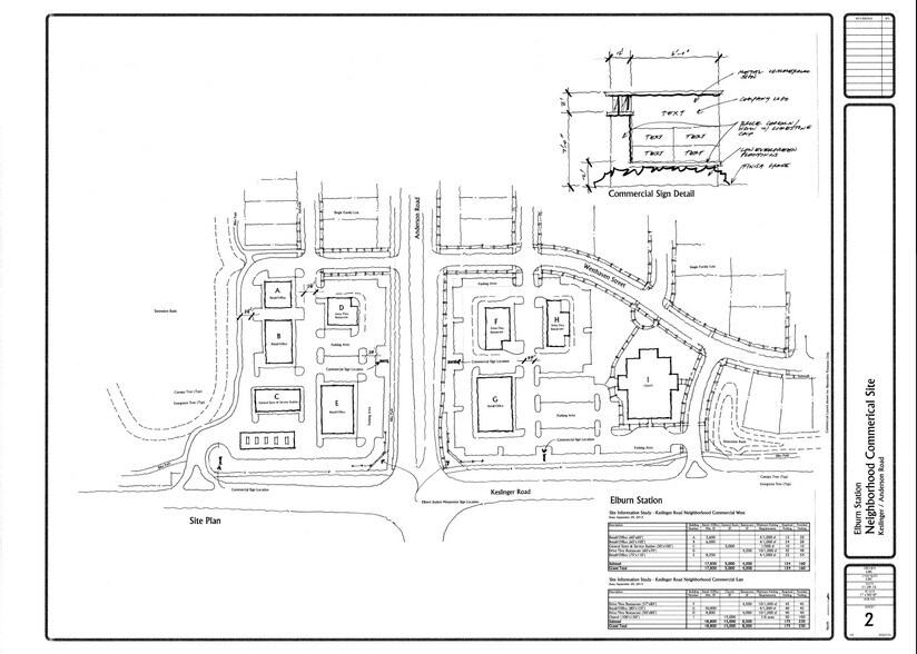 A Keslinger Rd & Anderson Rd, Elburn, IL à louer - Photo de l’immeuble – Image 1 sur 1