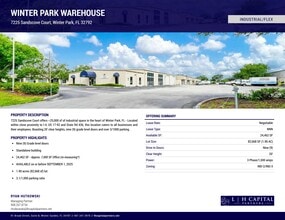 7225 Sandscove Ct, Winter Park, FL à louer Plan de site– Image 1 sur 1