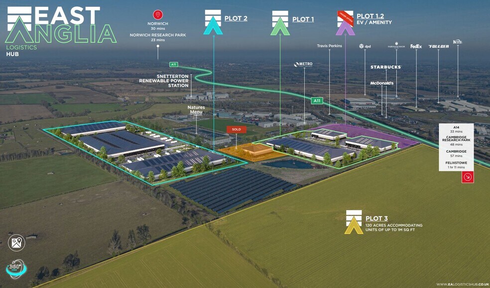 Falcon Rd, Norwich à vendre - Photo de l’immeuble – Image 2 sur 3