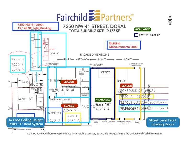 7250 NW 41st St, Miami, FL à louer - Plan de site – Image 2 sur 6