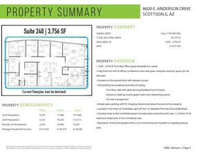 8600 E Anderson Dr, Scottsdale, AZ à louer Photo de l’immeuble– Image 1 sur 1