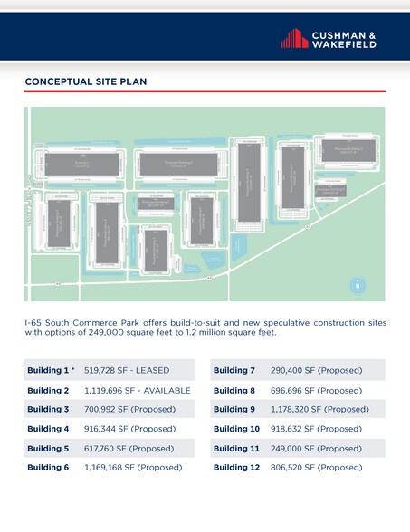 5002 Indiana 44 Building 6, Franklin, IN à louer - Plan cadastral – Image 1 sur 2