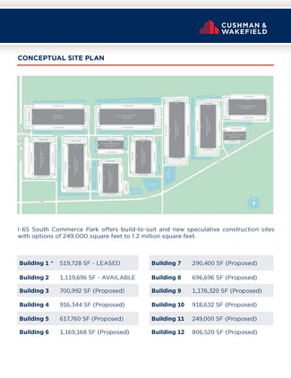 Plus de détails pour 5002 Indiana 44 Building 6, Franklin, IN - Industriel/Logistique à louer