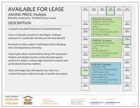 4396 4446 SW 74th Ave, Miami, FL à louer Photo intérieure– Image 2 sur 5