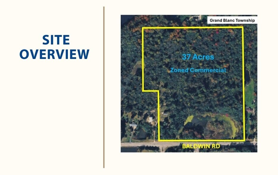 5043 Baldwin Rd, Holly, MI à vendre - Photo de l’immeuble – Image 2 sur 3