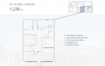 1811-1815 W Diehl Rd, Naperville, IL à louer Plan d’étage– Image 1 sur 2