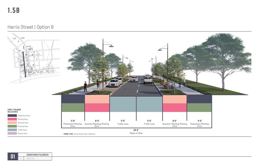 Harris St, Fulshear, TX à louer - Plan de site – Image 3 sur 4