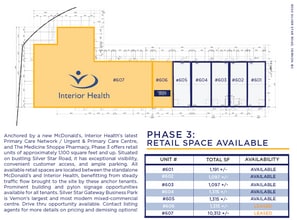 5000 Silver Star Rd, Vernon, BC à louer Photo intérieure– Image 2 sur 2