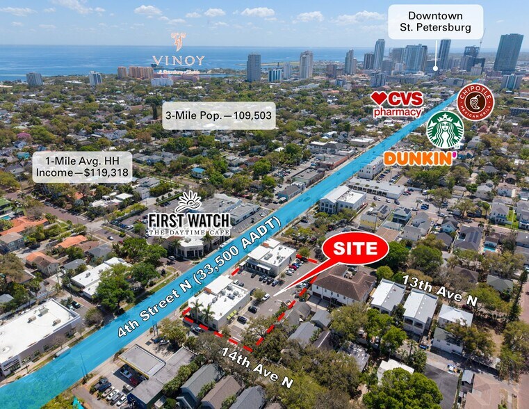 1300 4th St N, Saint Petersburg, FL à vendre - Aérien – Image 2 sur 5