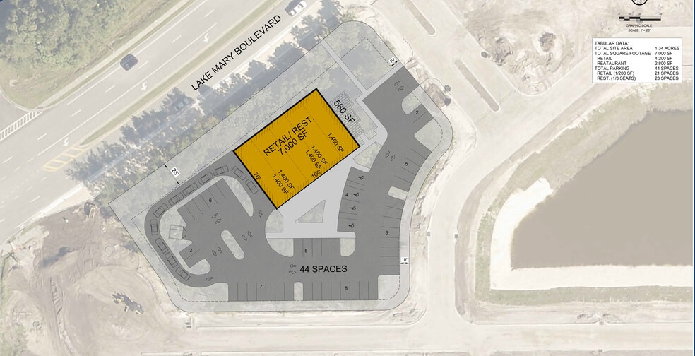 3240 Pondside Wy, Sanford, FL à louer - Plan de site – Image 3 sur 4