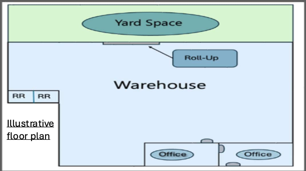 8711 Elder Creek Rd, Sacramento, CA à louer Plan d’étage– Image 1 sur 2