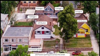 Plus de détails pour 125 Ruxton Crosby Cottages – à vendre, Manitou Springs, CO