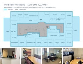 6005 Plumas St, Reno, NV à louer Plan de site– Image 2 sur 8