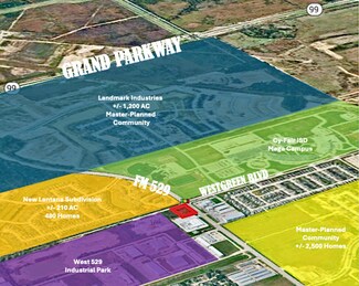 Plus de détails pour FM 529 & Westgreen Blvd, Katy, TX - Terrain à vendre