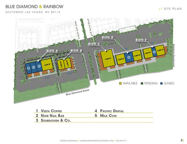 Rainbow & Blue Diamond, Las Vegas, NV à louer - Plan de site – Image 2 sur 8