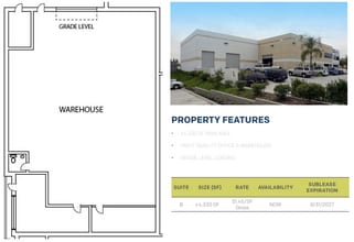 12255 Crosthwaite Cir, Poway, CA à louer Plan d’étage– Image 1 sur 1