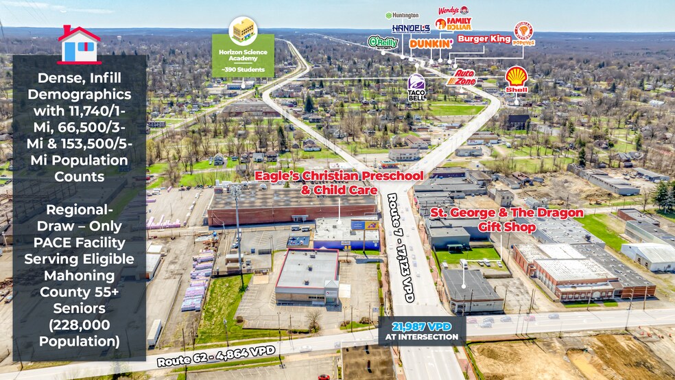 2701 Market St, Youngstown, OH à vendre - Photo de l’immeuble – Image 2 sur 2