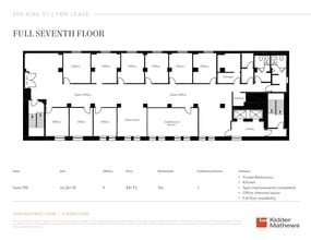 200-216 Pine St, San Francisco, CA à louer Plan d’étage– Image 1 sur 1