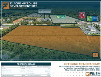 Plus de détails pour 00 Whiskey Rd, Aiken, SC - Terrain à vendre