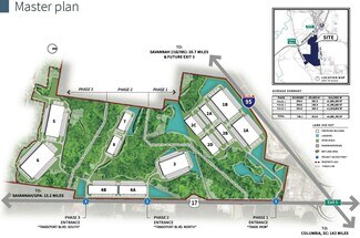 Plus de détails pour Unnamed Rd, Hardeeville, SC - Industriel/Logistique à louer
