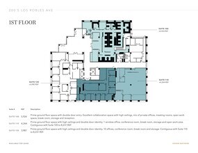 200 S Los Robles Ave, Pasadena, CA à louer Plan d’étage– Image 1 sur 1