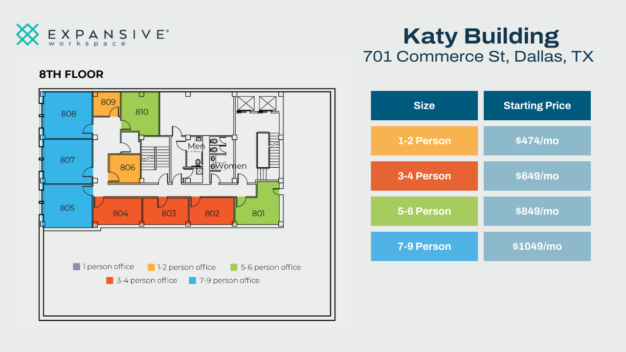 701 Commerce St, Dallas, TX à louer Plan d’étage– Image 1 sur 6