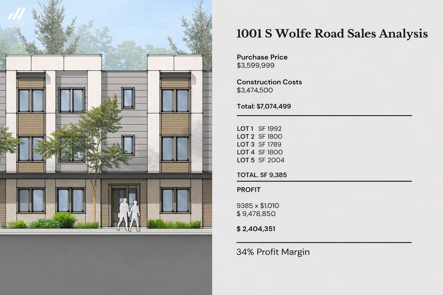 1001 S Wolfe Rd, Sunnyvale, CA à vendre - Photo de l’immeuble – Image 2 sur 5