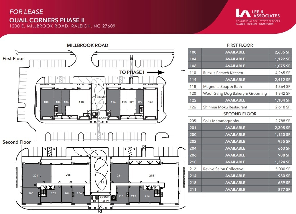 5003-5045 Falls of Neuse Rd, Raleigh, NC à louer Plan de site– Image 1 sur 1