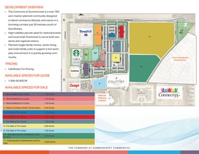 E Trail Ridge & N 6th St ave, Indianola, IA à louer Photo intérieure– Image 2 sur 3