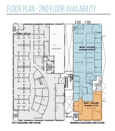 1414 Key Hwy, Baltimore, MD à louer Plan d’étage– Image 1 sur 1