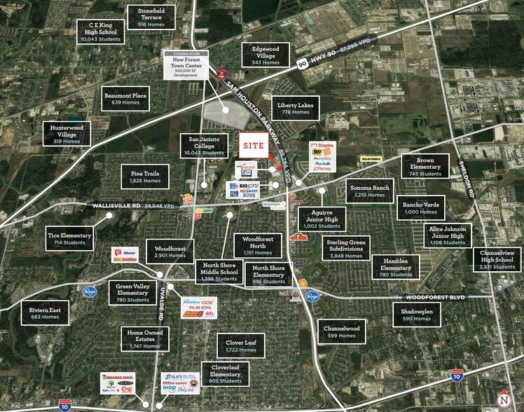 NWQ E Sam Houston Pkwy N & Wallisville Rd, Houston, TX à louer - Aérien – Image 2 sur 3