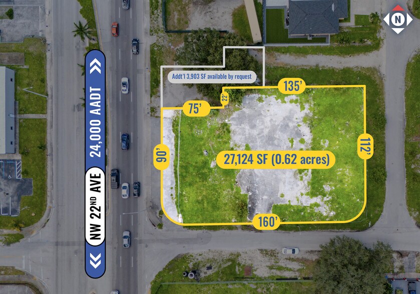 8901 NW 22nd Ave, Miami, FL à vendre - Aérien – Image 3 sur 8