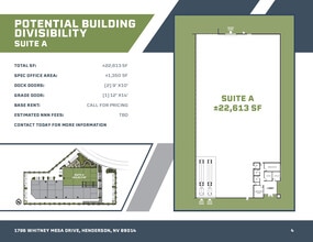 1786 Whitney Mesa Dr, Henderson, NV à louer Plan d’étage– Image 1 sur 1