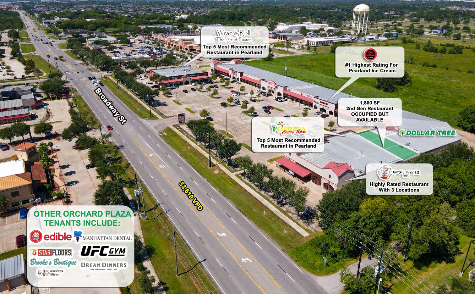 8201-8209 Broadway St, Pearland, TX à louer Photo de l’immeuble– Image 1 sur 14