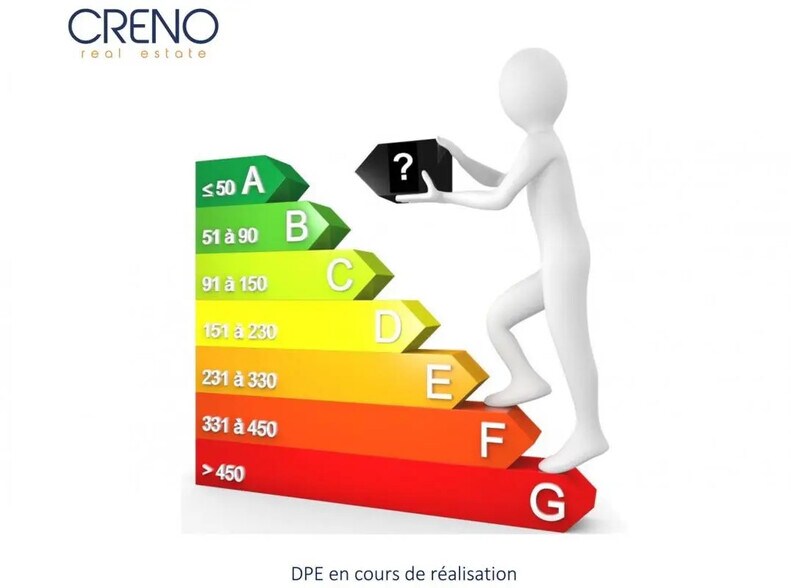 Local d'activités dans Gennevilliers à vendre - Photo de l’immeuble – Image 3 sur 4
