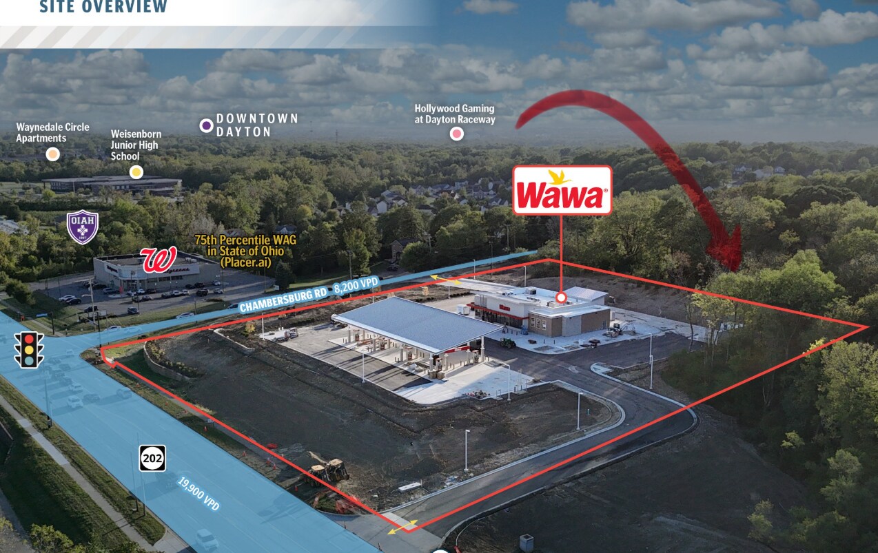 4929 Chambersburg Rd, Dayton, OH à vendre Photo principale– Image 1 sur 3