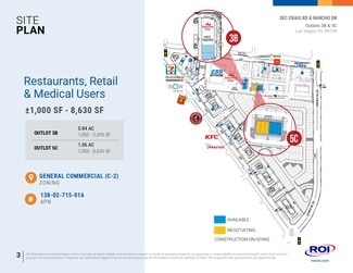 Plus de détails pour Craig Rd, Las Vegas, NV - Local commercial à louer