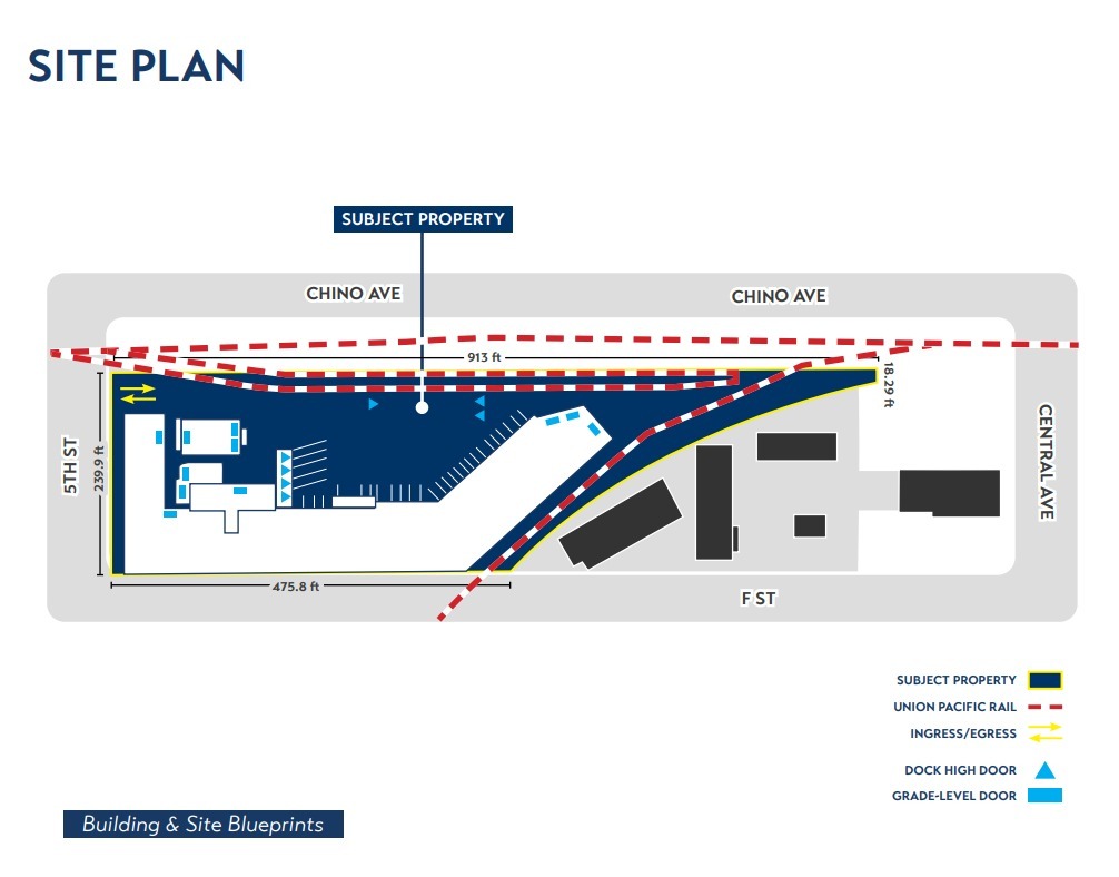 5177 Chino Ave, Chino, CA à louer Plan de site– Image 1 sur 1