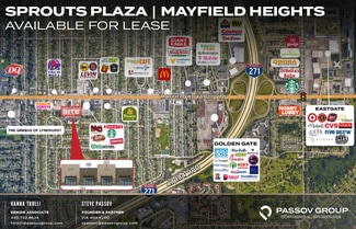 Plus de détails pour 5906 Mayfield Rd, Cleveland, OH - Local commercial à louer