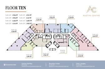 701 Brazos St, Austin, TX à louer Plan d’étage– Image 1 sur 1
