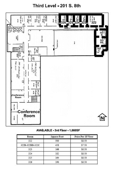 201 S 8th St, Saint Joseph, MO à louer - Plan d’étage – Image 2 sur 4