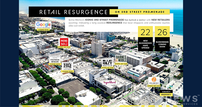 1247-1251 3rd Street Promenade, Santa Monica, CA à louer - Photo de l’immeuble – Image 2 sur 2
