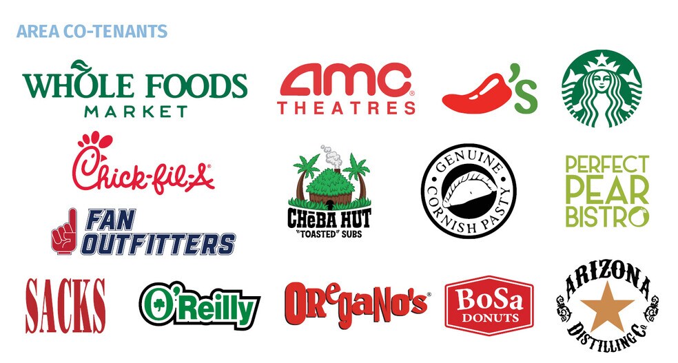 802 S Hardy Dr, Tempe, AZ à louer - Photo de l’immeuble – Image 3 sur 7