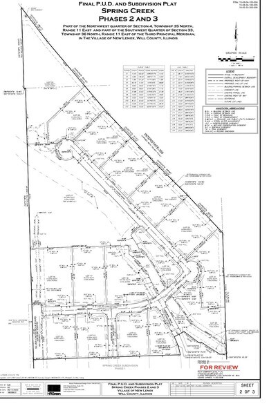 901 Maple Rd, New Lenox, IL à vendre - Plan de site – Image 3 sur 6