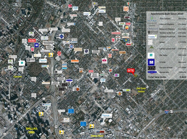 4838 Gaston Ave, Dallas, TX à louer - Photo de l’immeuble – Image 3 sur 4