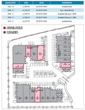1814 Commercenter W, San Bernardino, CA à louer Plan de site– Image 1 sur 1