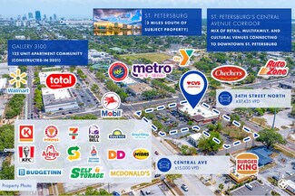 Plus de détails pour 3426 Central Ave, Saint Petersburg, FL - Local commercial à vendre