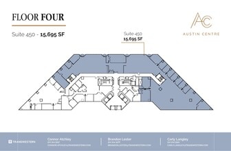 701 Brazos St, Austin, TX à louer Plan d’étage– Image 1 sur 1